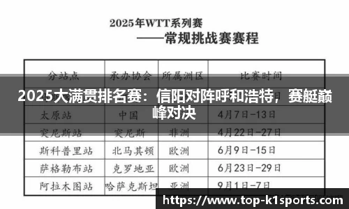 2025大满贯排名赛：信阳对阵呼和浩特，赛艇巅峰对决